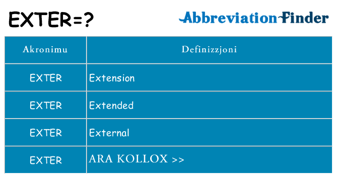 Dak ma exter joqgħod għal
