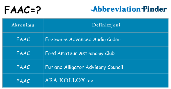 Dak ma faac joqgħod għal