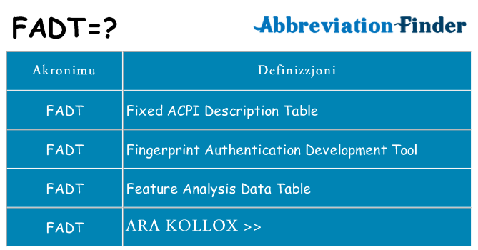 Dak ma fadt joqgħod għal