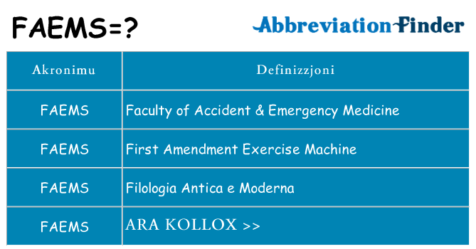 Dak ma faems joqgħod għal