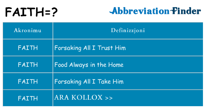 Dak ma faith joqgħod għal