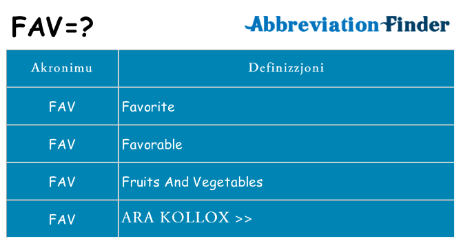 Dak ma fav joqgħod għal