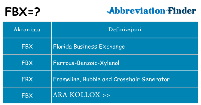 Dak ma fbx joqgħod għal