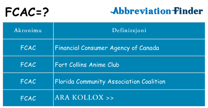Dak ma fcac joqgħod għal