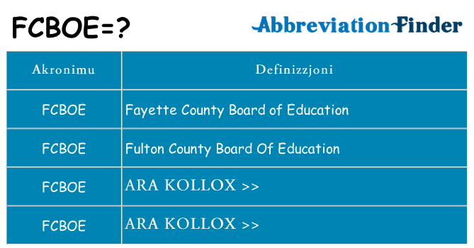 Dak ma fcboe joqgħod għal