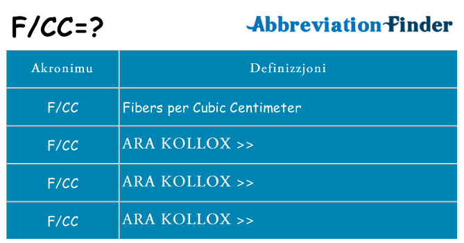 Dak ma fcc joqgħod għal