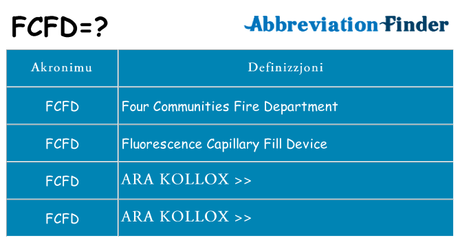Dak ma fcfd joqgħod għal
