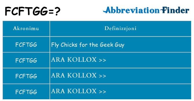 Dak ma fcftgg joqgħod għal