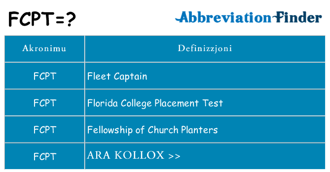 Dak ma fcpt joqgħod għal