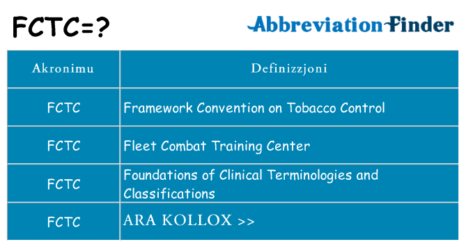Dak ma fctc joqgħod għal