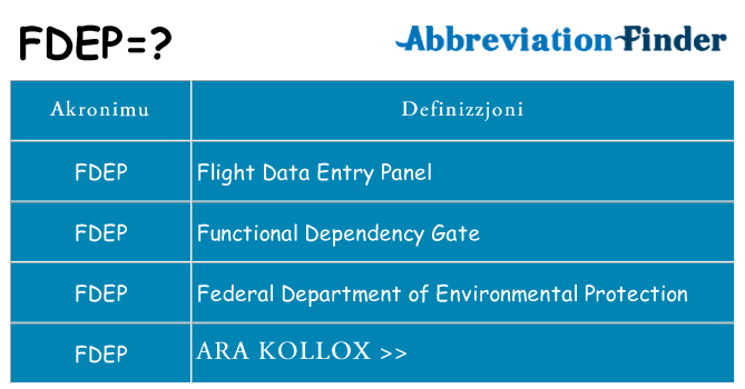 Dak ma fdep joqgħod għal