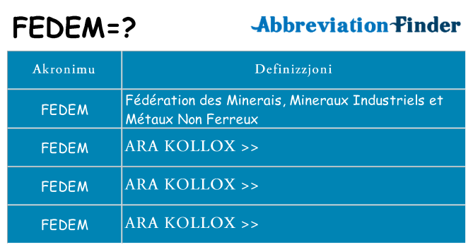 Dak ma fedem joqgħod għal