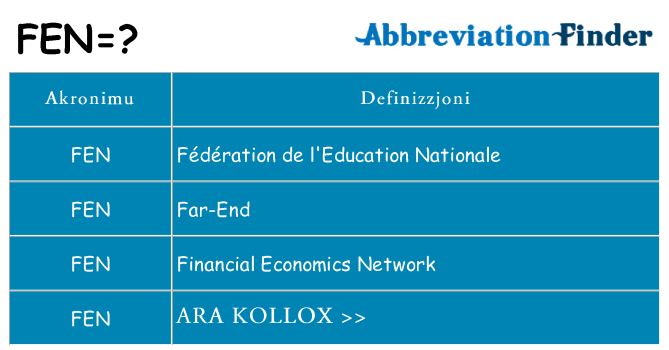 Dak ma fen joqgħod għal