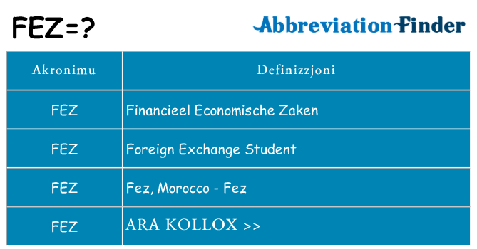 Dak ma fez joqgħod għal