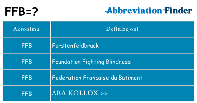 Dak ma ffb joqgħod għal
