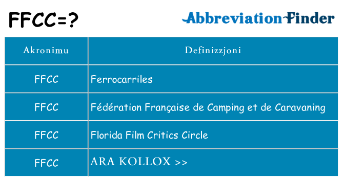 Dak ma ffcc joqgħod għal