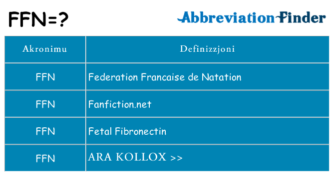 Dak ma ffn joqgħod għal