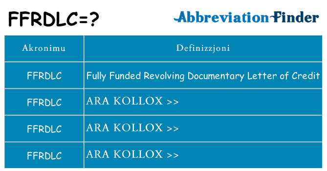 Dak ma ffrdlc joqgħod għal