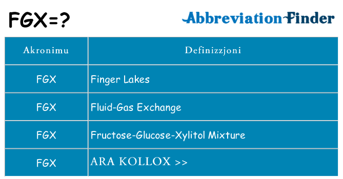 Dak ma fgx joqgħod għal