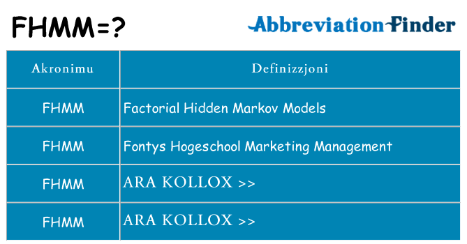 Dak ma fhmm joqgħod għal