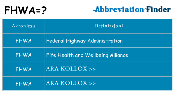 Dak ma fhwa joqgħod għal
