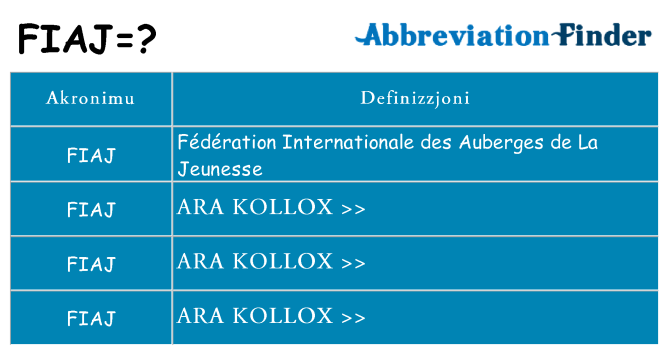Dak ma fiaj joqgħod għal