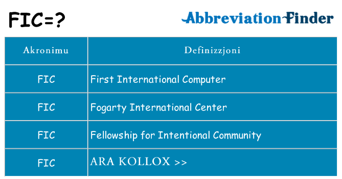 Dak ma fic joqgħod għal