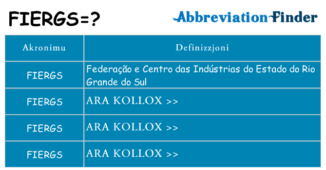 Dak ma fiergs joqgħod għal