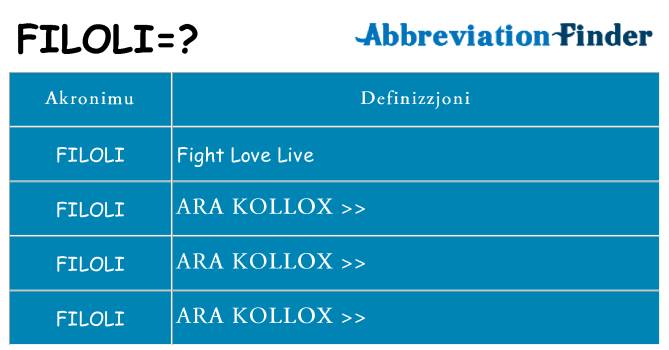 Dak ma filoli joqgħod għal