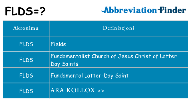 Dak ma flds joqgħod għal