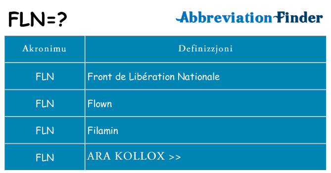 Dak ma fln joqgħod għal
