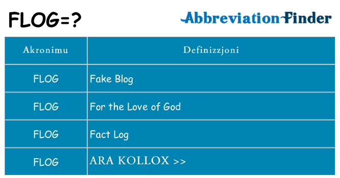 Dak ma flog joqgħod għal