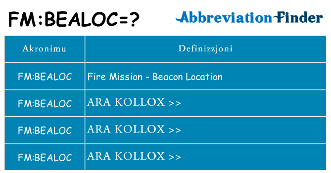 Dak ma fmbealoc joqgħod għal