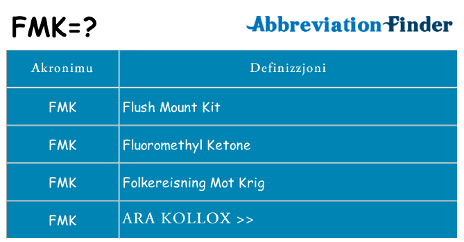 Dak ma fmk joqgħod għal
