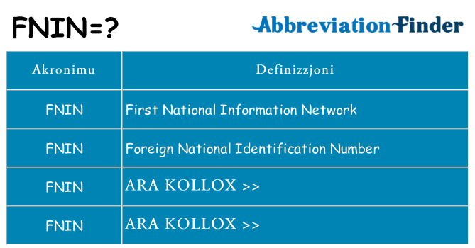 Dak ma fnin joqgħod għal