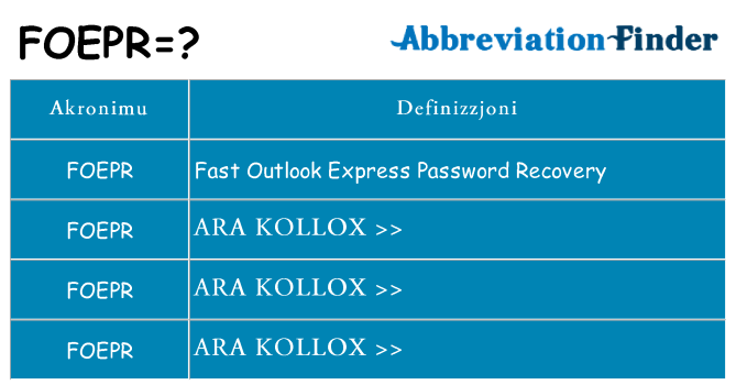 Dak ma foepr joqgħod għal