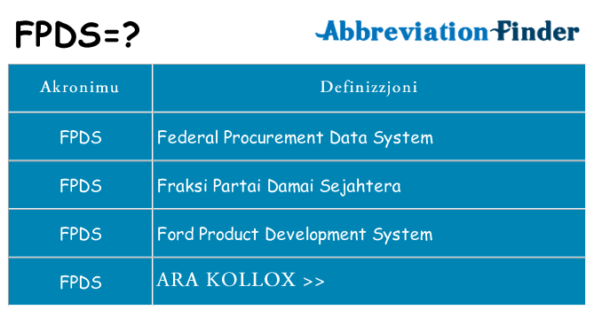 Dak ma fpds joqgħod għal