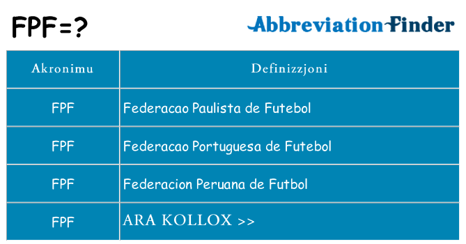 Dak ma fpf joqgħod għal