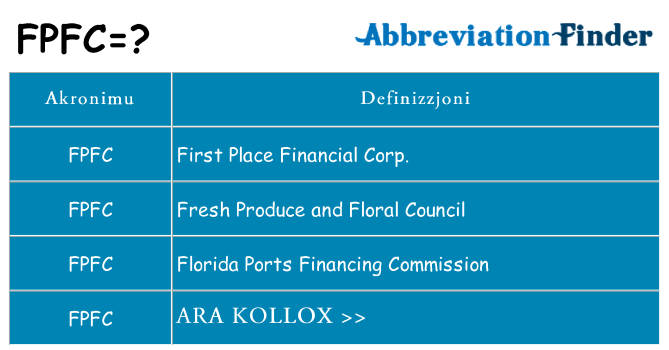 Dak ma fpfc joqgħod għal