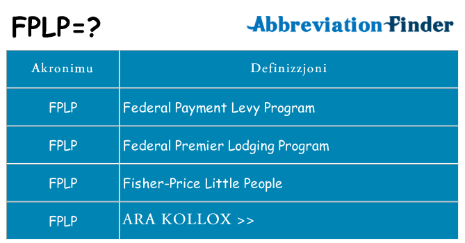 Dak ma fplp joqgħod għal
