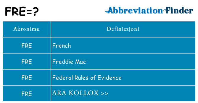 Dak ma fre joqgħod għal