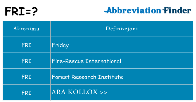 Dak ma fri joqgħod għal