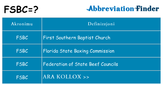 Dak ma fsbc joqgħod għal