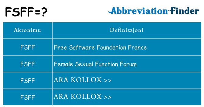 Dak ma fsff joqgħod għal
