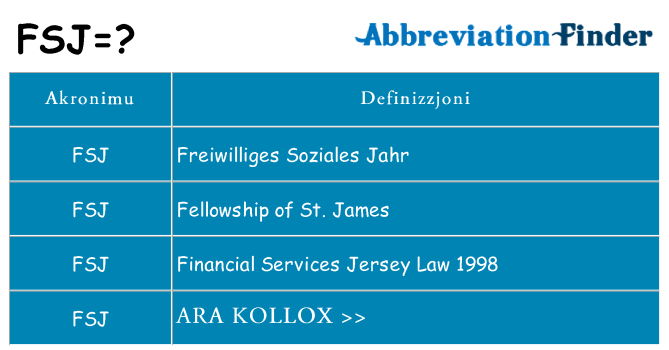 Dak ma fsj joqgħod għal