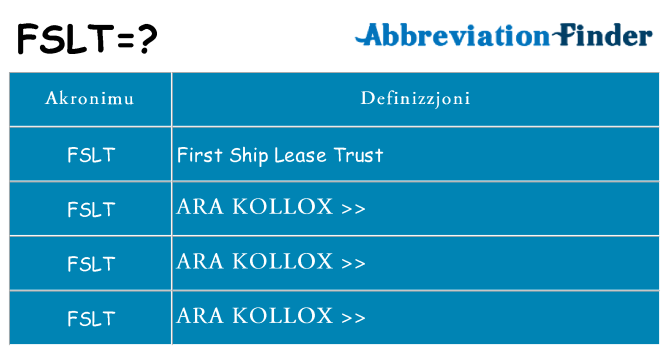 Dak ma fslt joqgħod għal