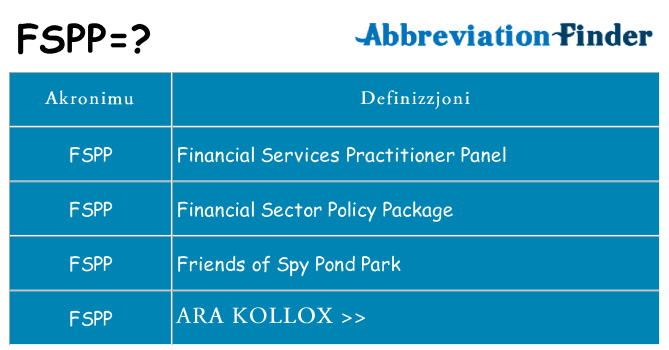 Dak ma fspp joqgħod għal