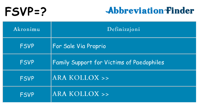 Dak ma fsvp joqgħod għal