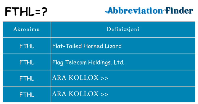 Dak ma fthl joqgħod għal