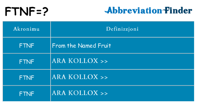 Dak ma ftnf joqgħod għal